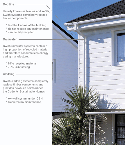 Social-Housing-Layered.jpg